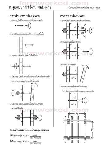 11. วิธีประกอบ ฟอร์มไท Form tie Installation