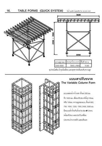 16. เทเบิลฟอร์ม TABLE FORM