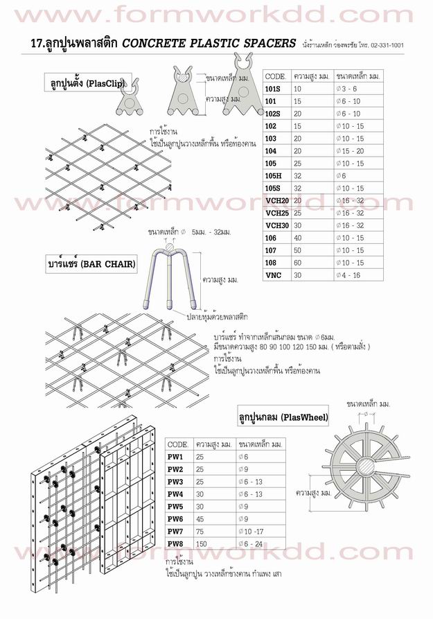 17. ลูกปูนพลาสติก CONCRETE PLASTIC SPACERS