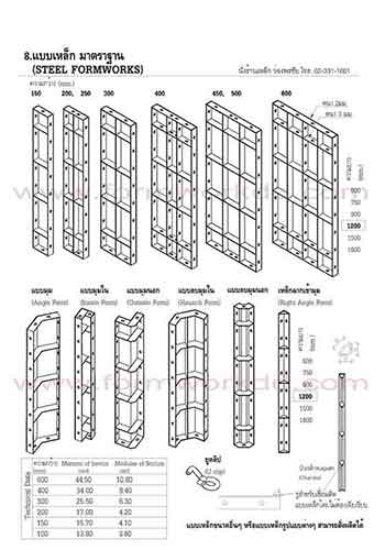 8. แบบเหล็ก แบบเหล็กมุมใน เหล็กฉาก ยูคลิป ตัวหนอน STEEL FORMWORK PANEL