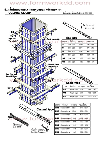 เหล็กรัดแบบเสา formwork column clamps