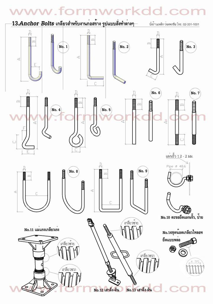 13. เจโบลท์ แอลโบลท์ Anchor bolt jbolt