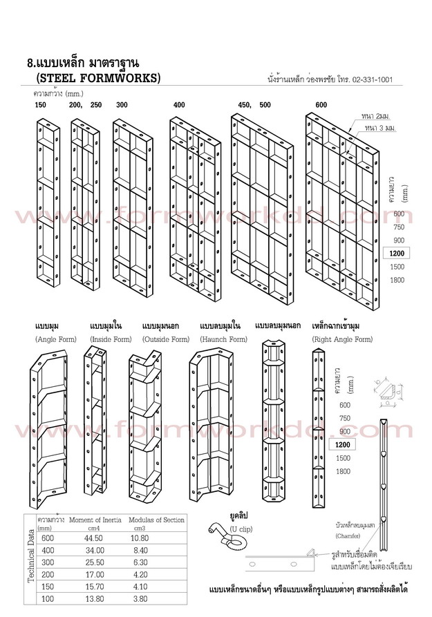 8. แบบเหล็ก แบบเหล็กมุมใน เหล็กฉาก ยูคลิป ตัวหนอน steel formwork panel