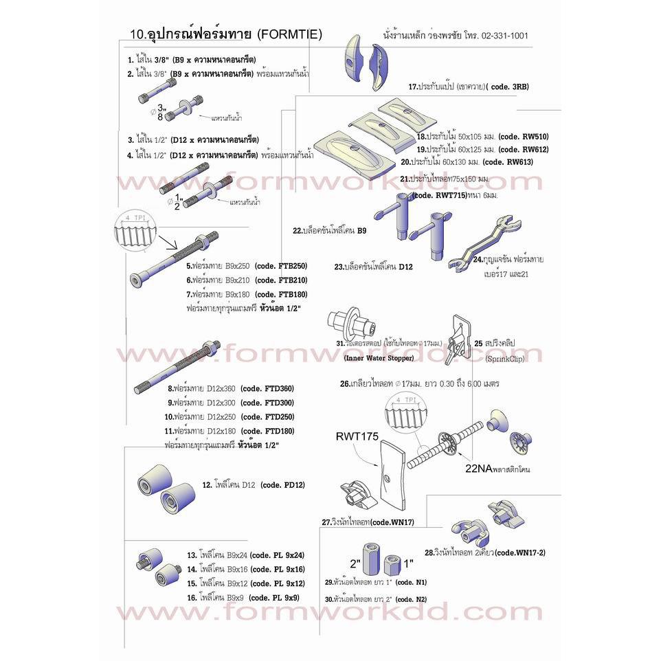 Tableforms การใช้งาน โต๊ะตั้งแบบเทพื้นคอนกรีต 