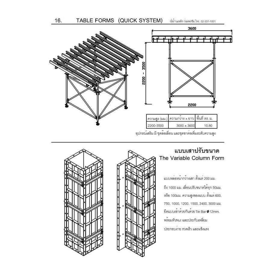 Tableforms การใช้งาน โต๊ะตั้งแบบเทพื้นคอนกรีต 