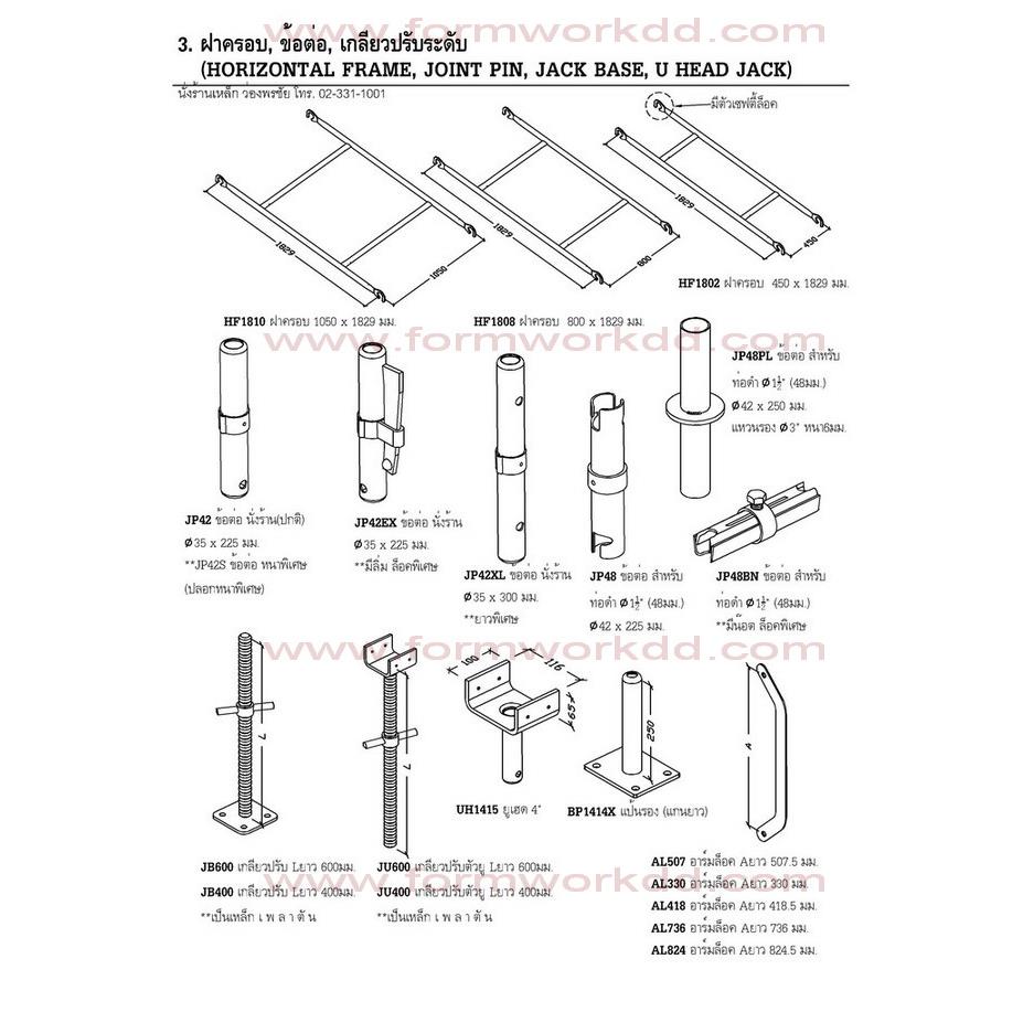 Tableforms การใช้งาน โต๊ะตั้งแบบเทพื้นคอนกรีต 