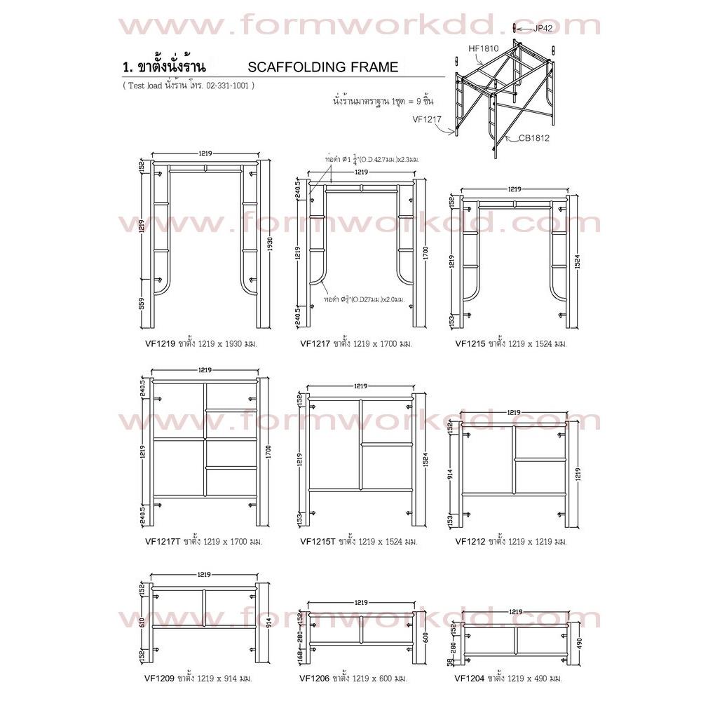 Tableforms การใช้งาน โต๊ะตั้งแบบเทพื้นคอนกรีต 